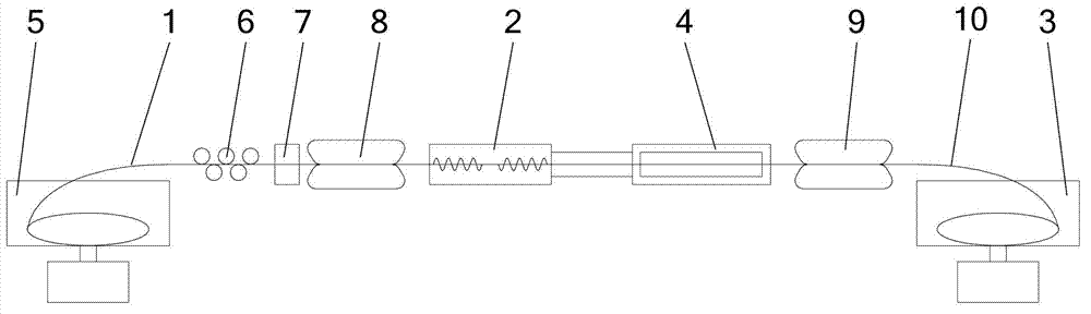 Purple bronze brass tube and manufacturing method and production line thereof