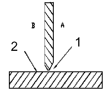 T-type joint single-side-welding double-side-forming groove machining technology method