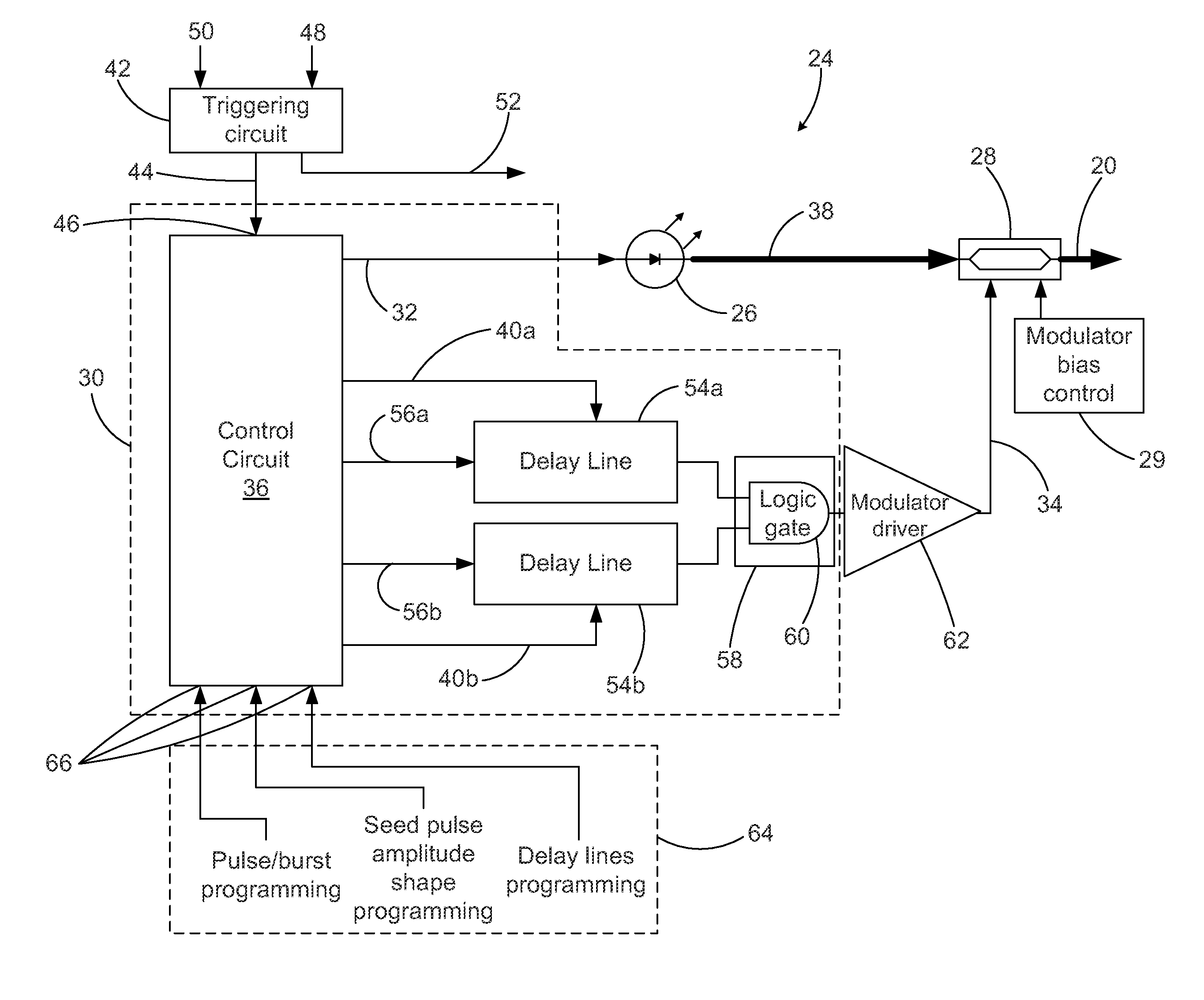 Circuit assembly for controlling an optical system to generate optical pulses and pulse bursts