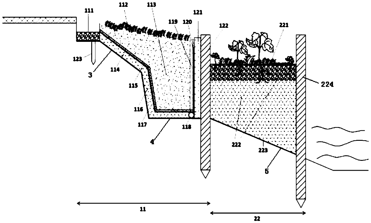 Riverway ecological embankment and construction method thereof