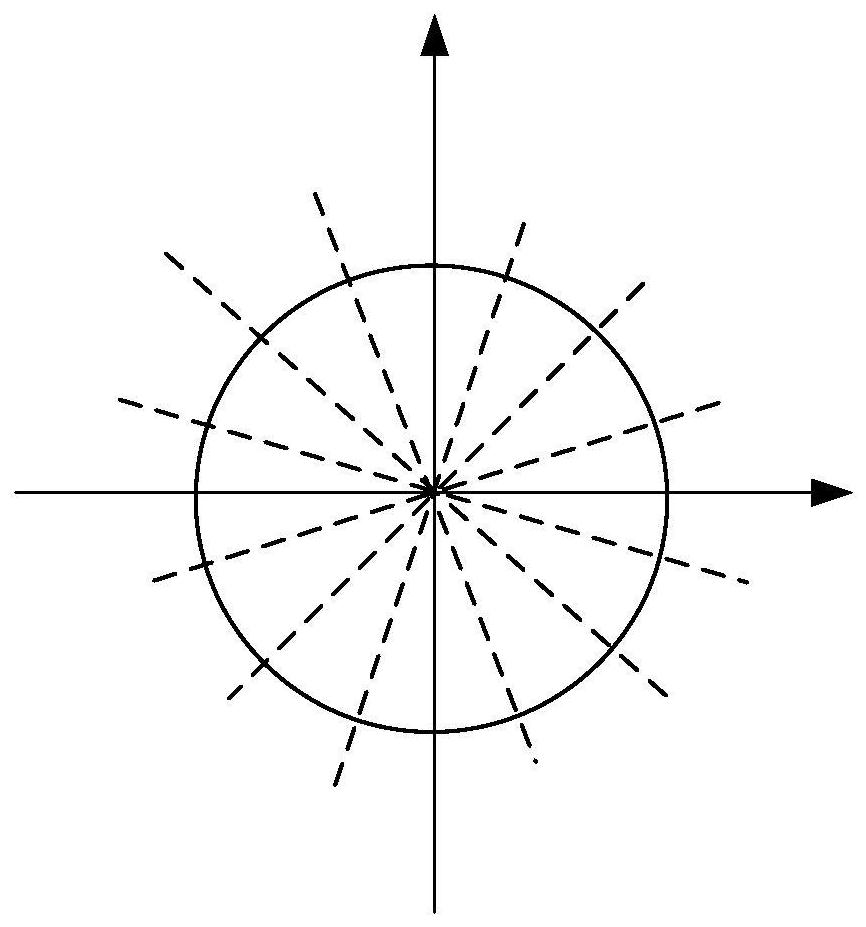 Burr positioning and burr detection model training method and device