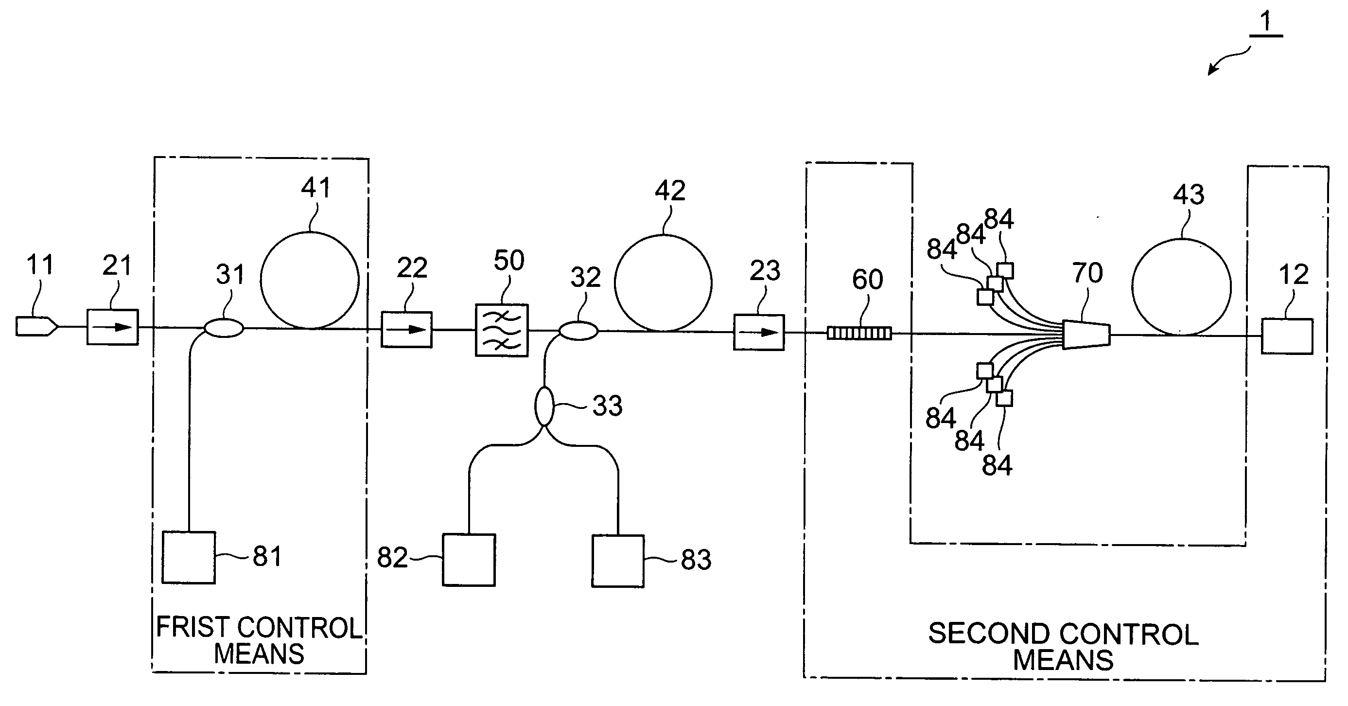 Optical fiber amplifying module