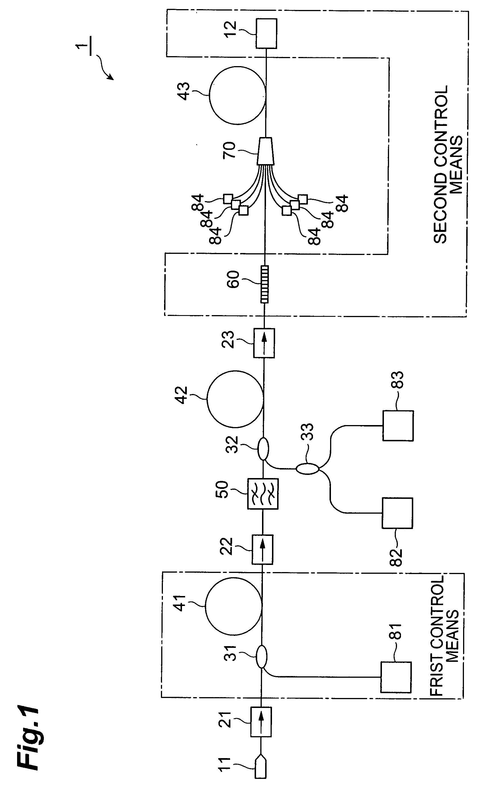 Optical fiber amplifying module