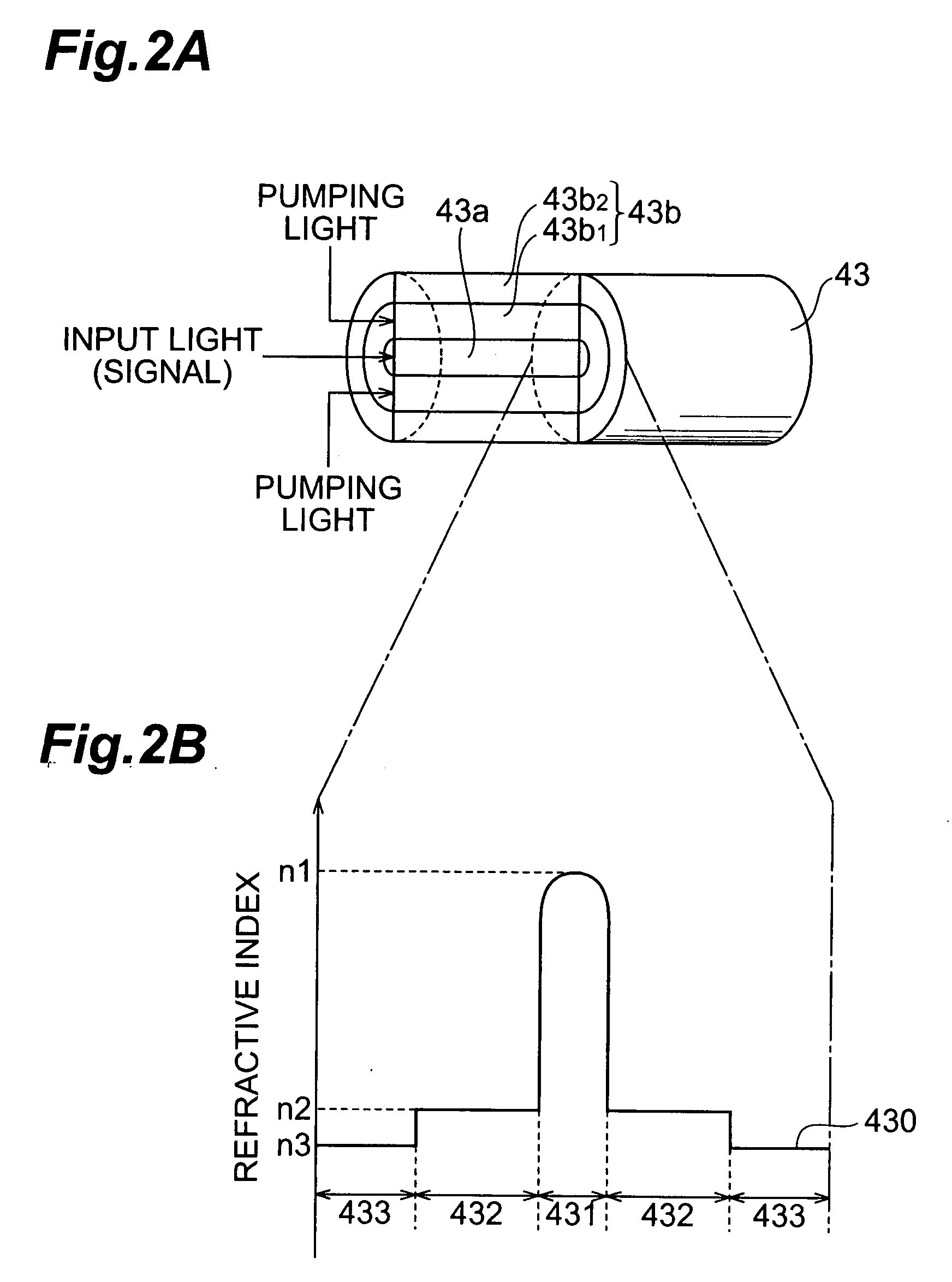 Optical fiber amplifying module