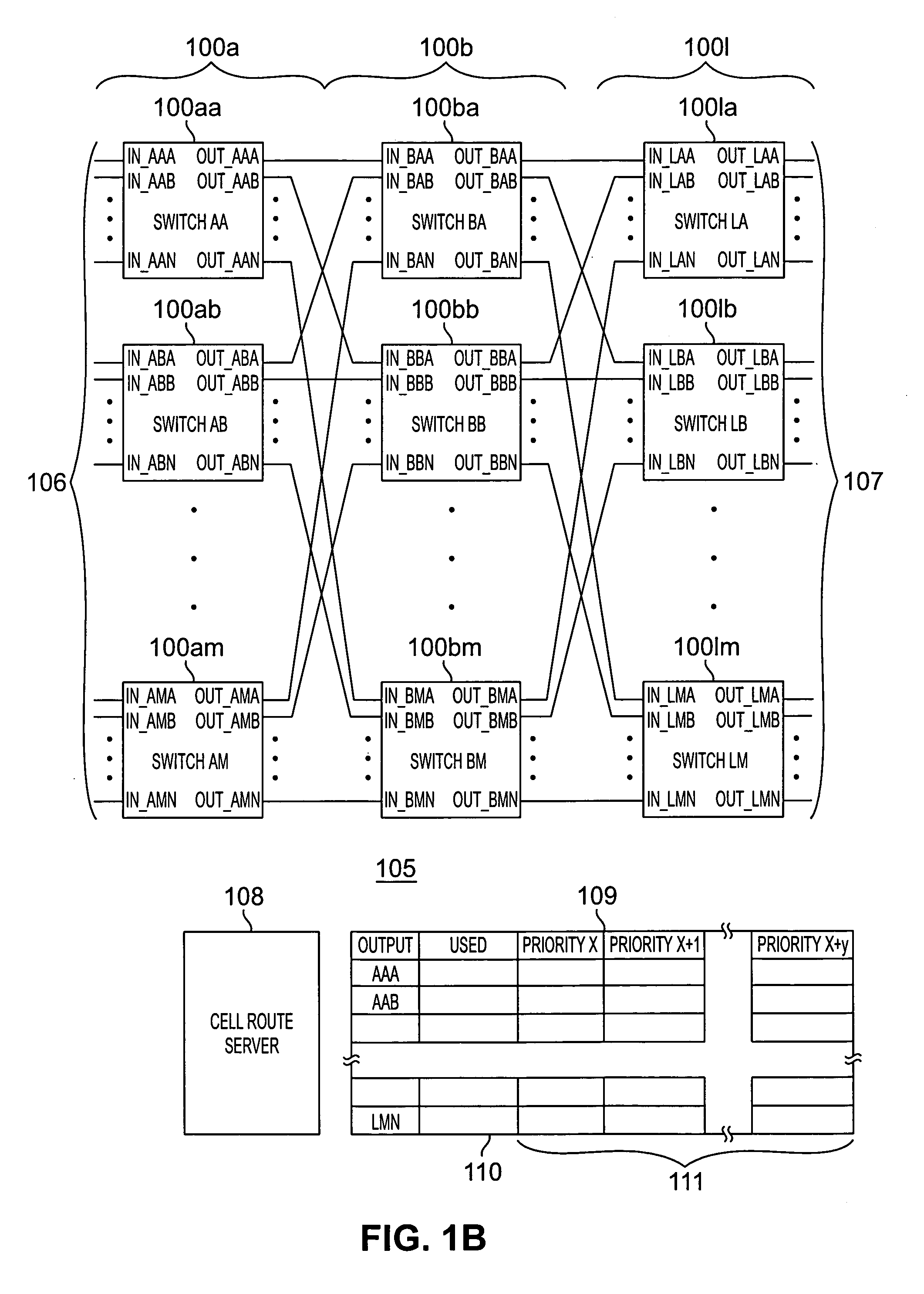 Mechanism for cell routing in a multi-stage fabric with input queuing