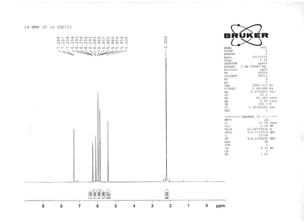 Glyceryl solid acid catalyst and application thereof