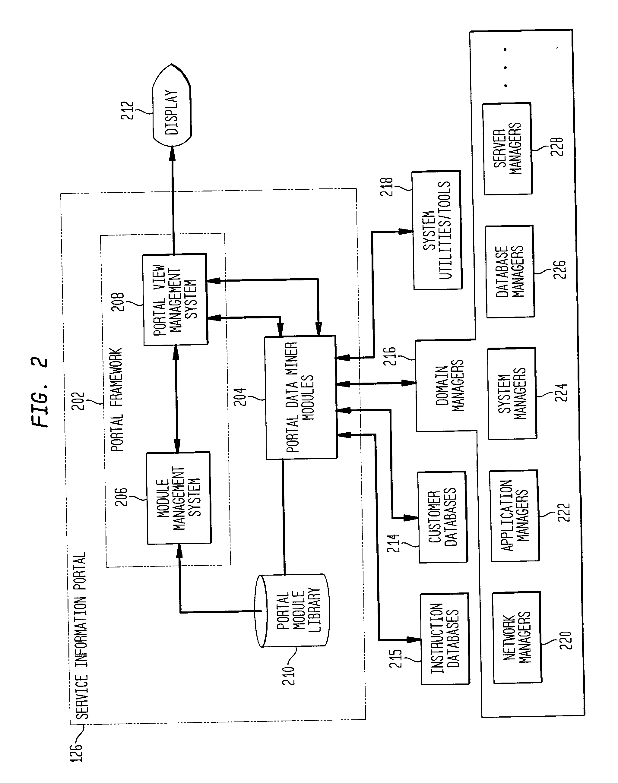 System and method for managing data miner modules in an information network system