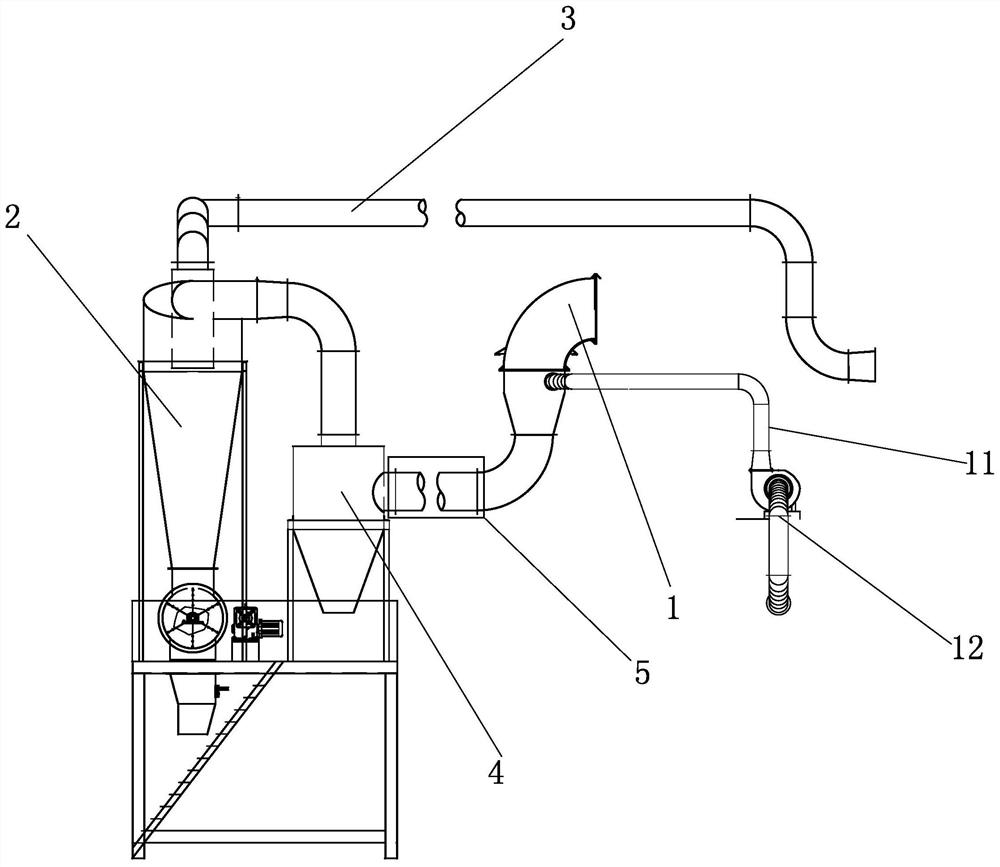 Flexible graphite manufacturing process for hydrogen fuel cell bipolar plate