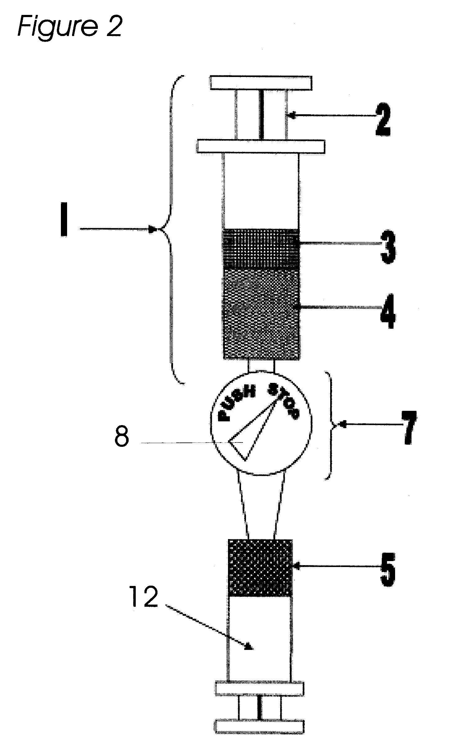 Method and apparatus for increasing adipose vascular fraction