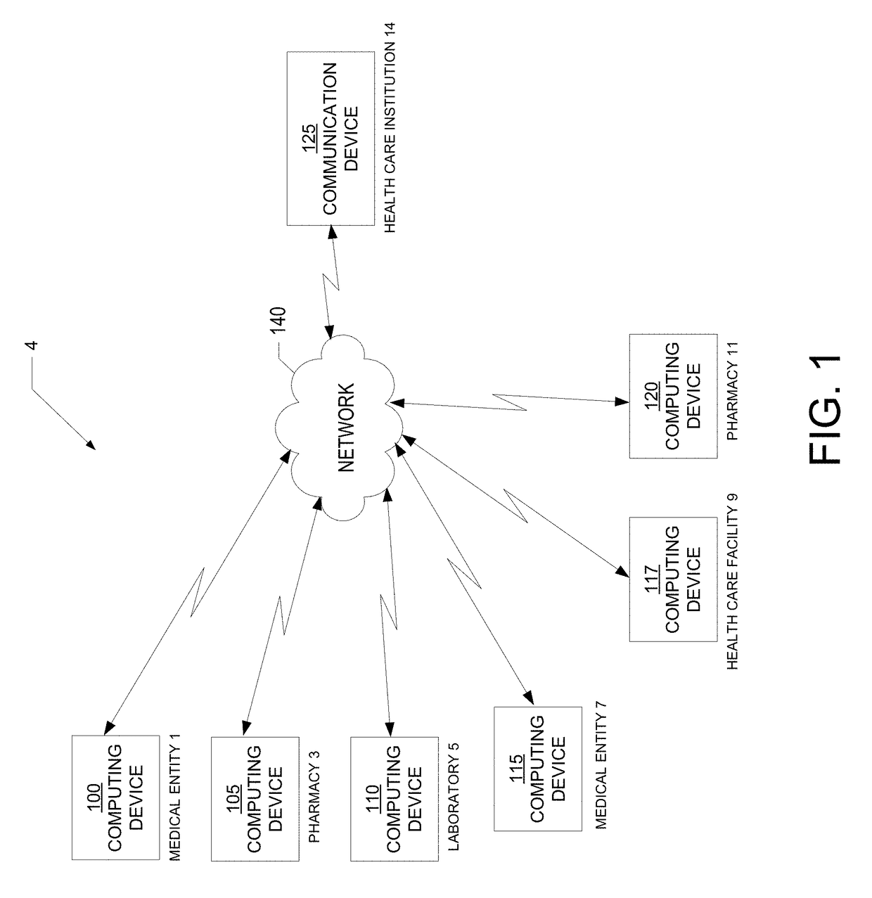 Methods, apparatuses and computer program products for providing an annotated clinical data management process