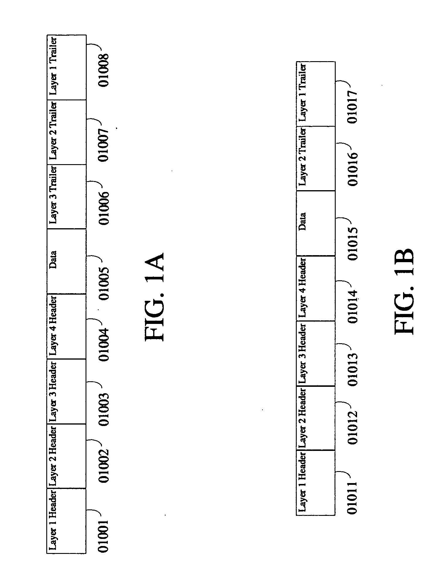 Creation and transmission of part of protocol information corresponding to network packets or datalink frames separately