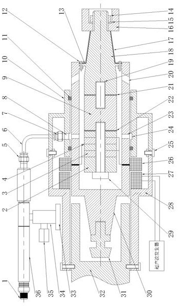 3D printing online high-temperature ultrasonic milling system based on main shaft without cooling hole