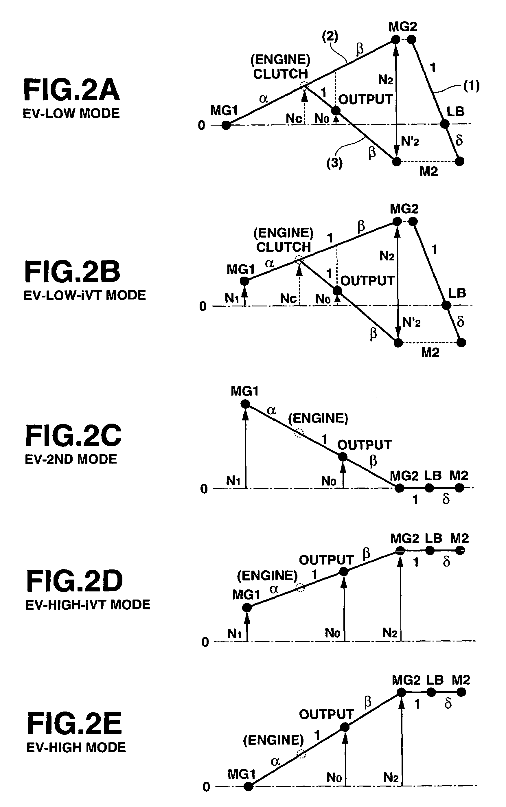 Vehicle drive control apparatus and method