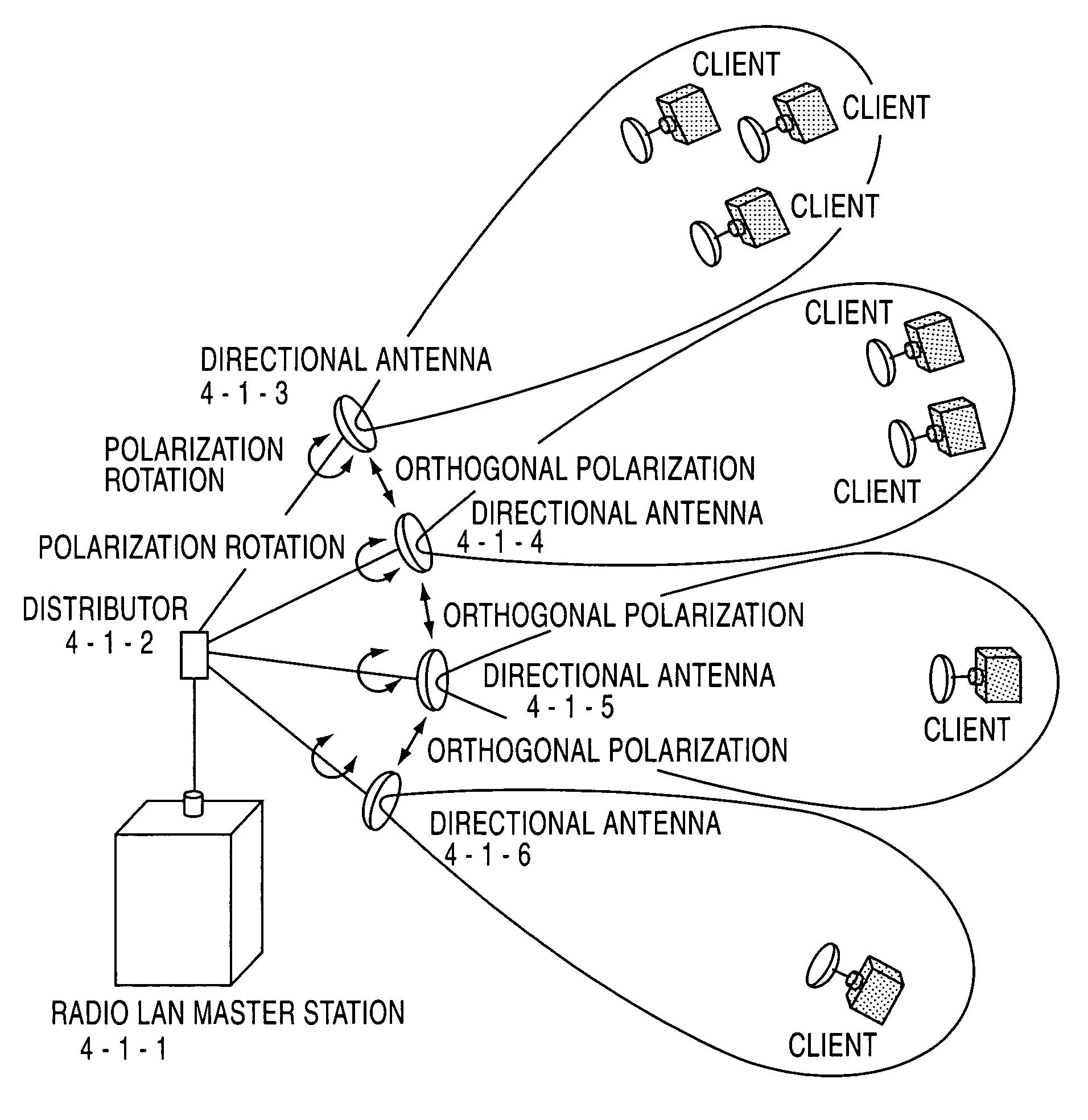 Radio LAN master station system