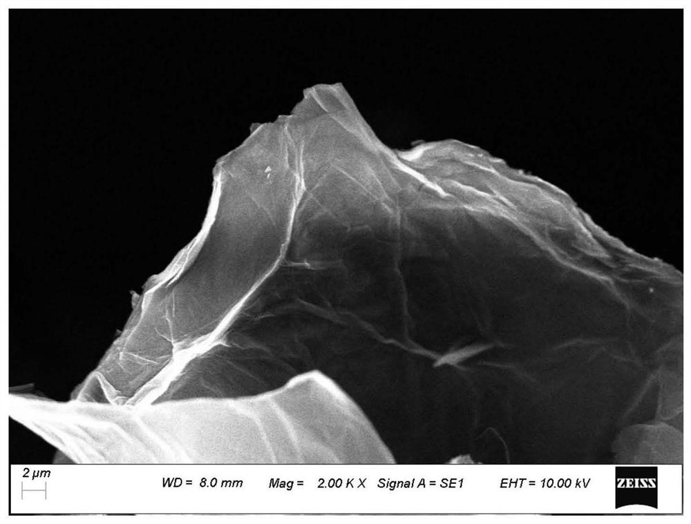 Preparation method of graphene antibacterial composite film, prepared antibacterial composite film