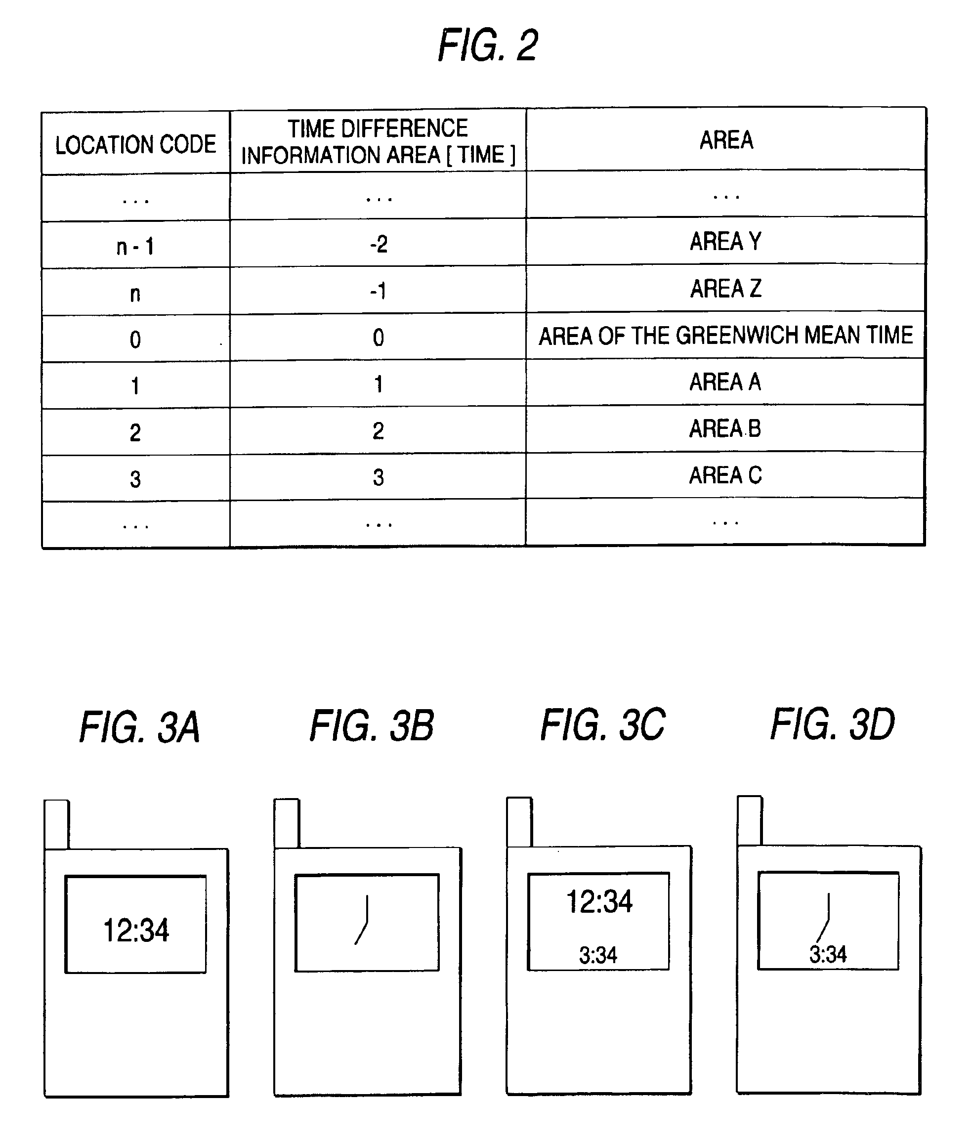 Portable terminal apparatus having automatic adjustment function for time difference