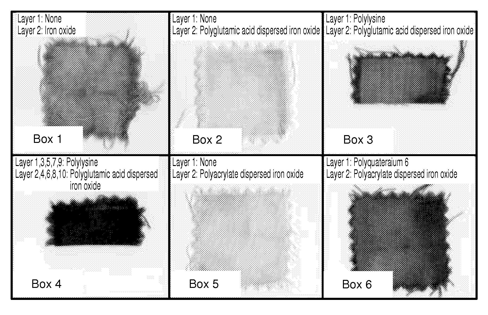 Method of depositing particulate benefit agents on keratin-containing substrates