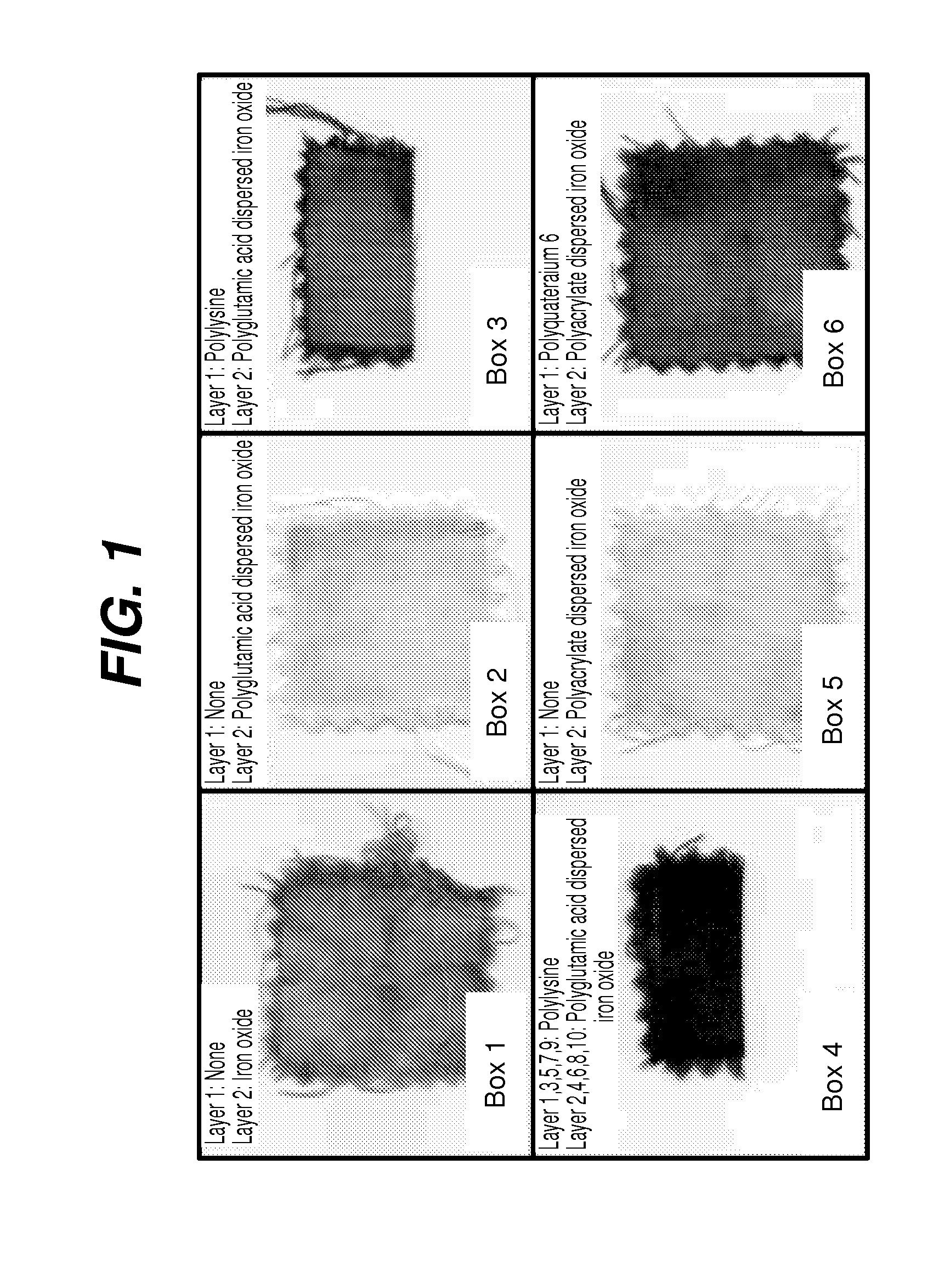 Method of depositing particulate benefit agents on keratin-containing substrates