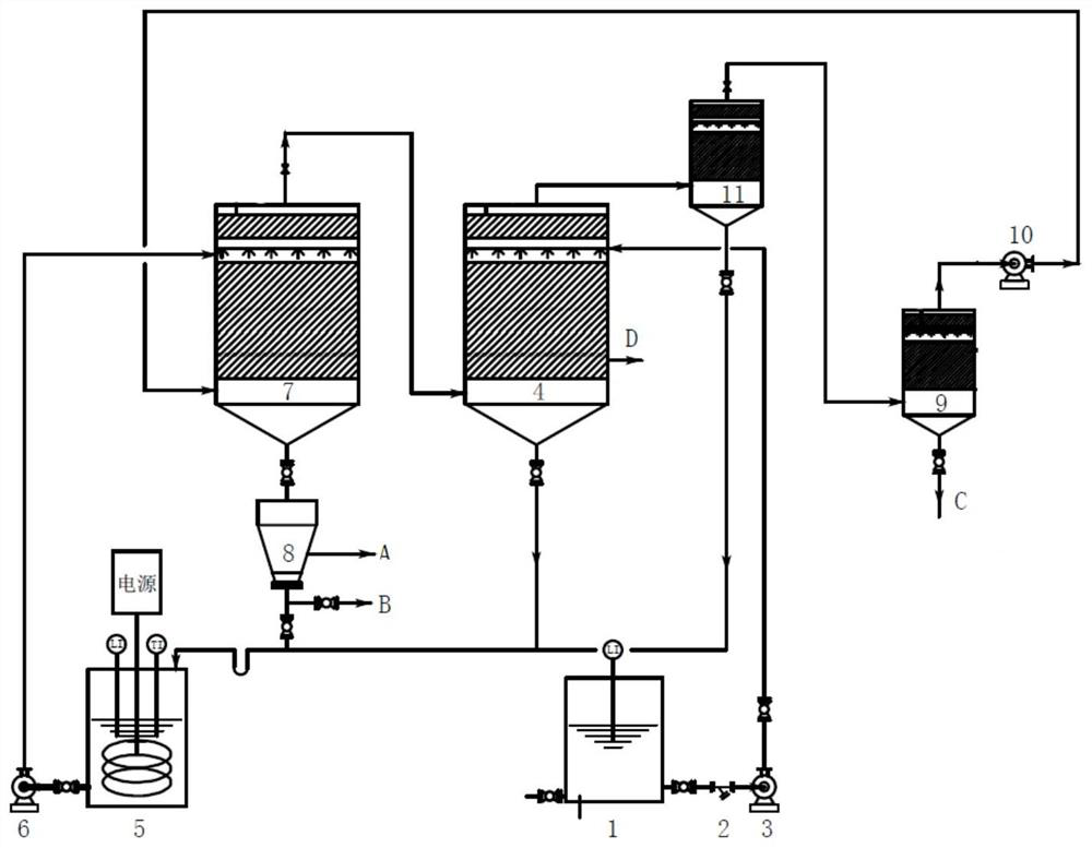 Low-temperature normal-pressure double-effect high-salinity wastewater evaporation device and treatment method