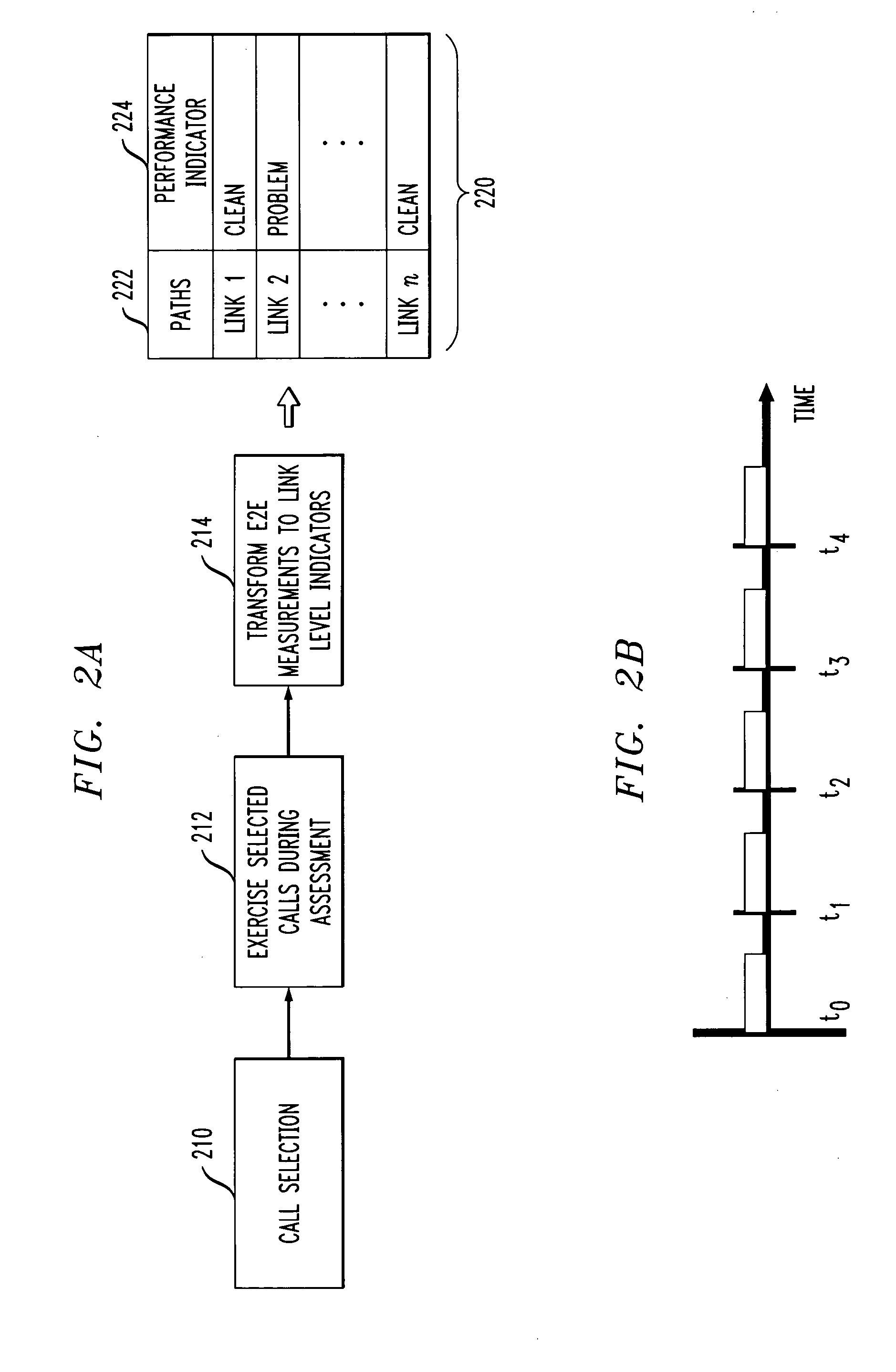 Method and apparatus for automatic determination of performance problem locations in a network