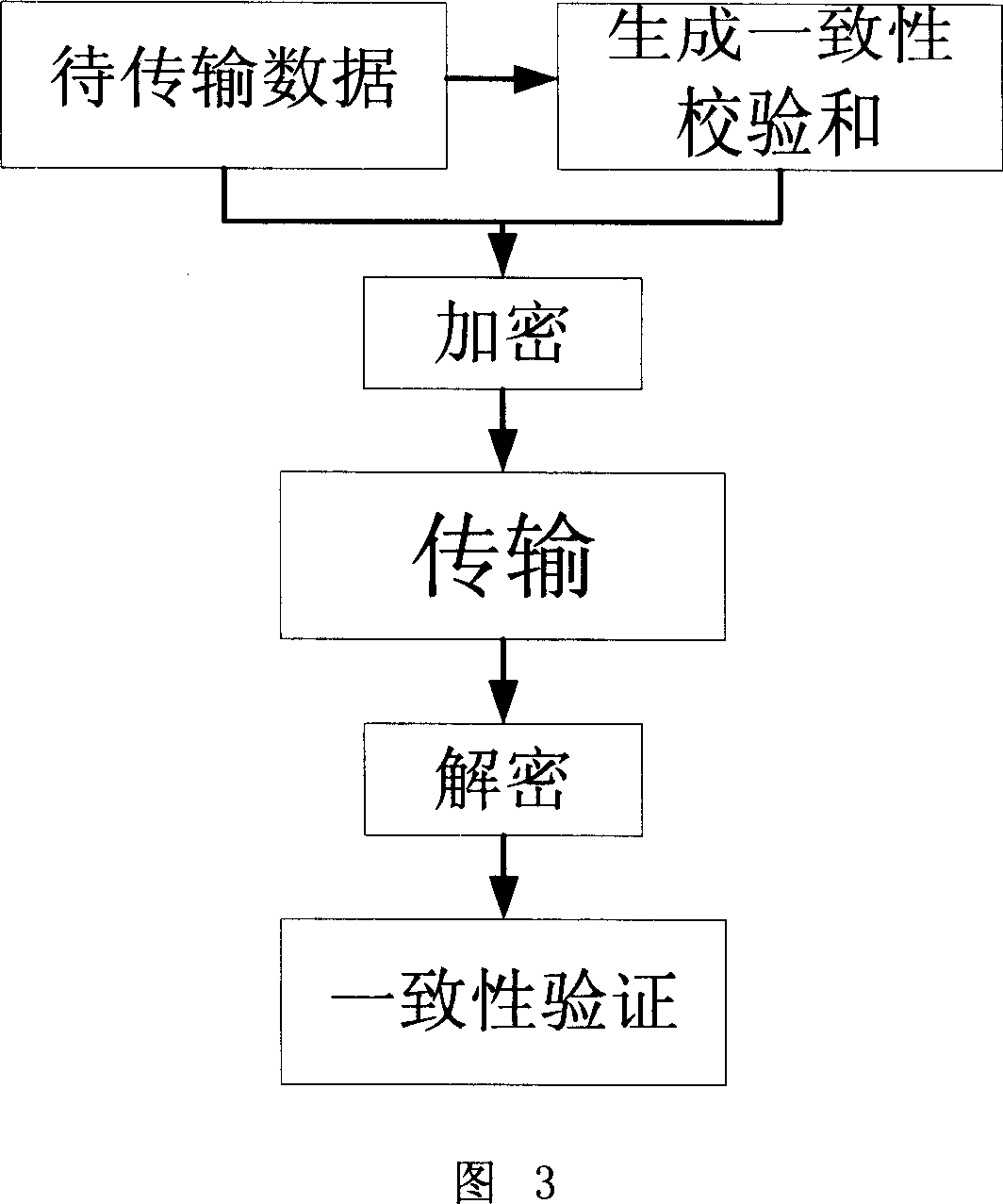 Computer network datarecovering method