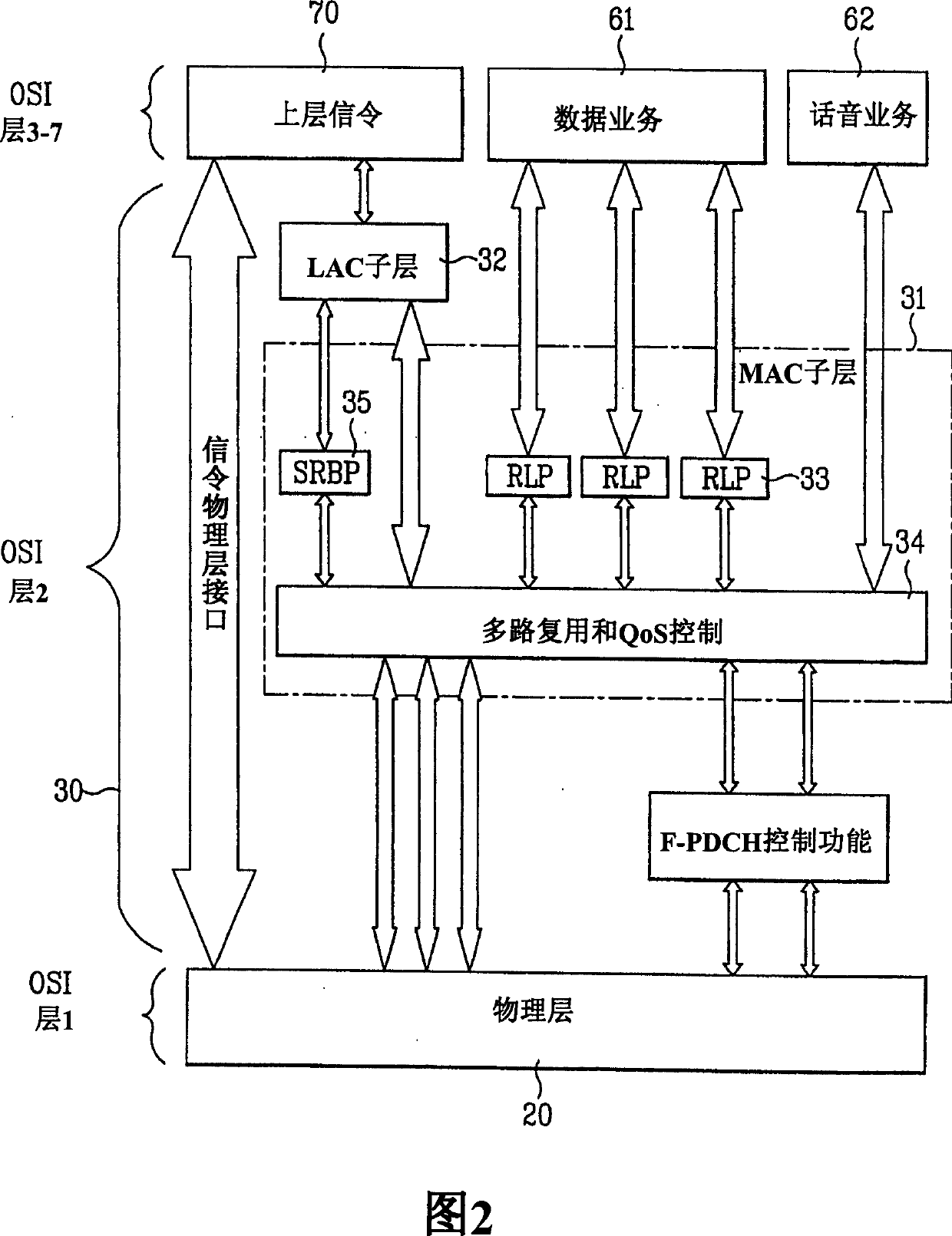 System and method for generating a public long code mask in a mobile communications system