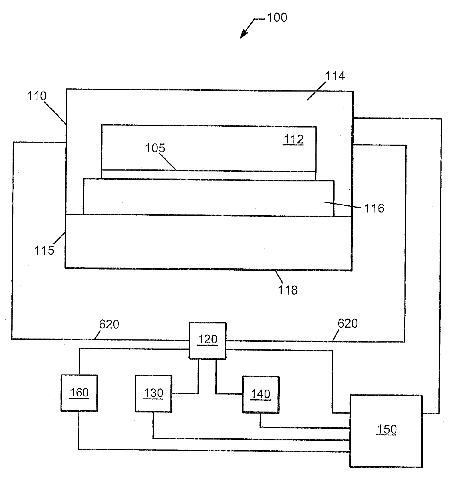 Method and system for treating a substrate with a high pressure fluid using a peroxide-based process chemistry in conjunction with an initiator