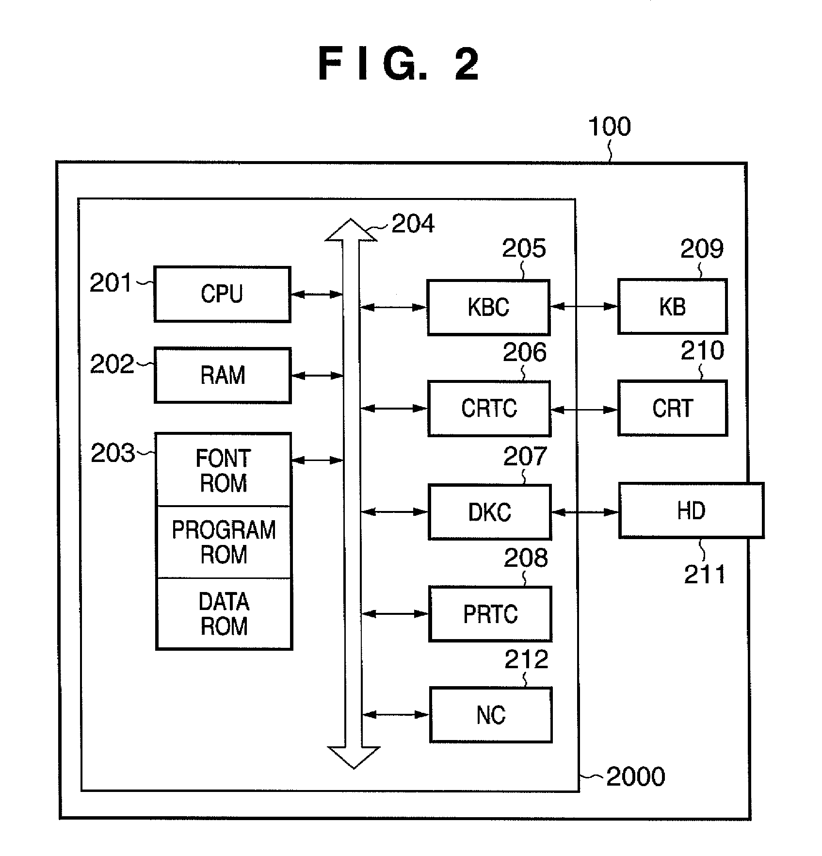 Information-processing apparatus and method