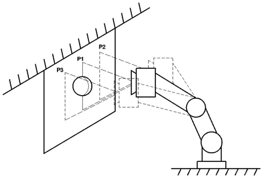 A Calibration Method of Line Laser and Manipulator