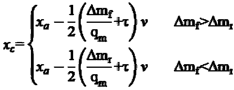 Air suspension control system and method for bend previewing based on Internet of Vehicles