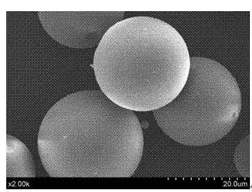 Preparing method for gelatin microsphere of fixed alcohol dehydrogenase by micro-porous membrane permeation and emulsification