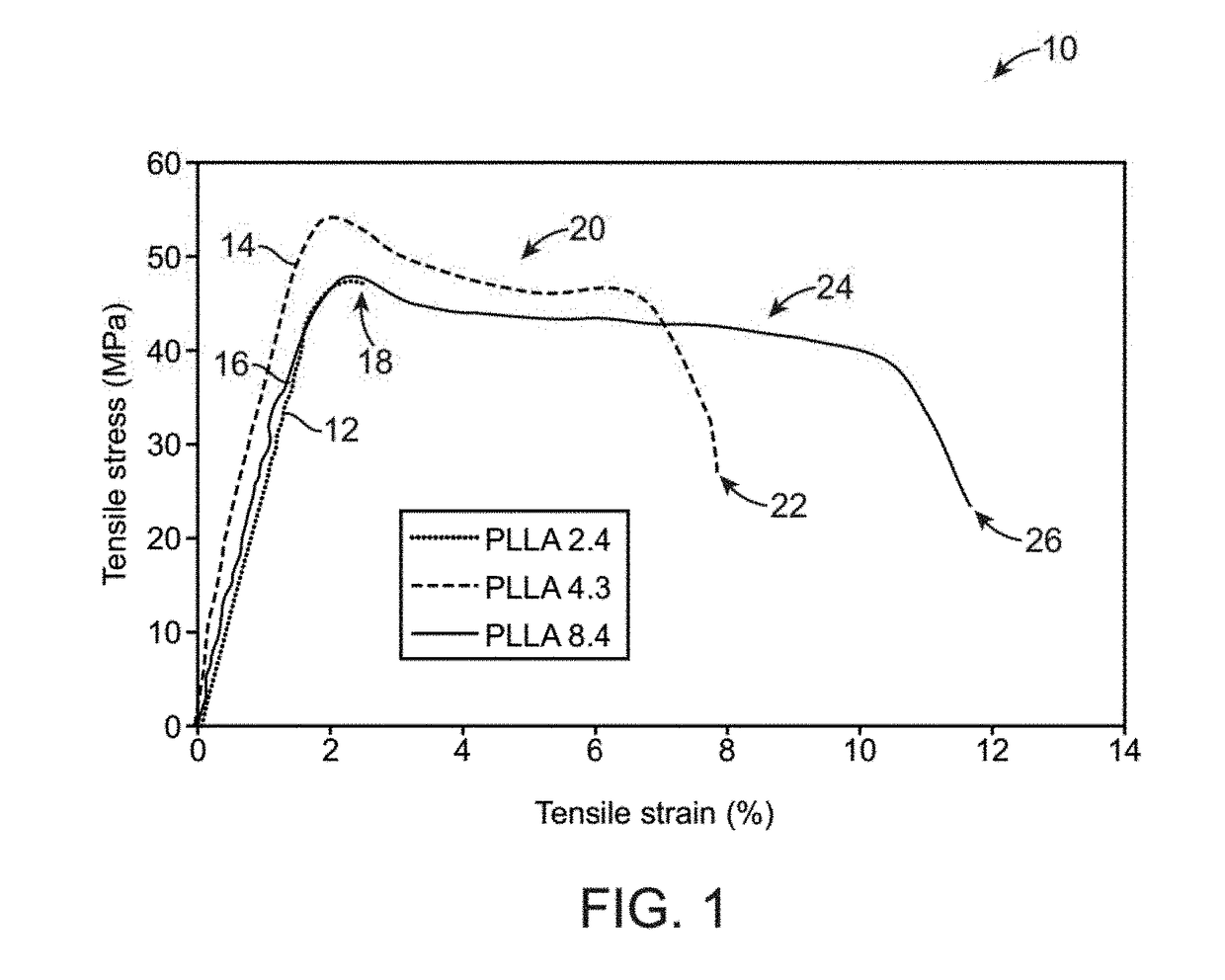 Bioresorbable scaffold for treatment of bifurcation lesion