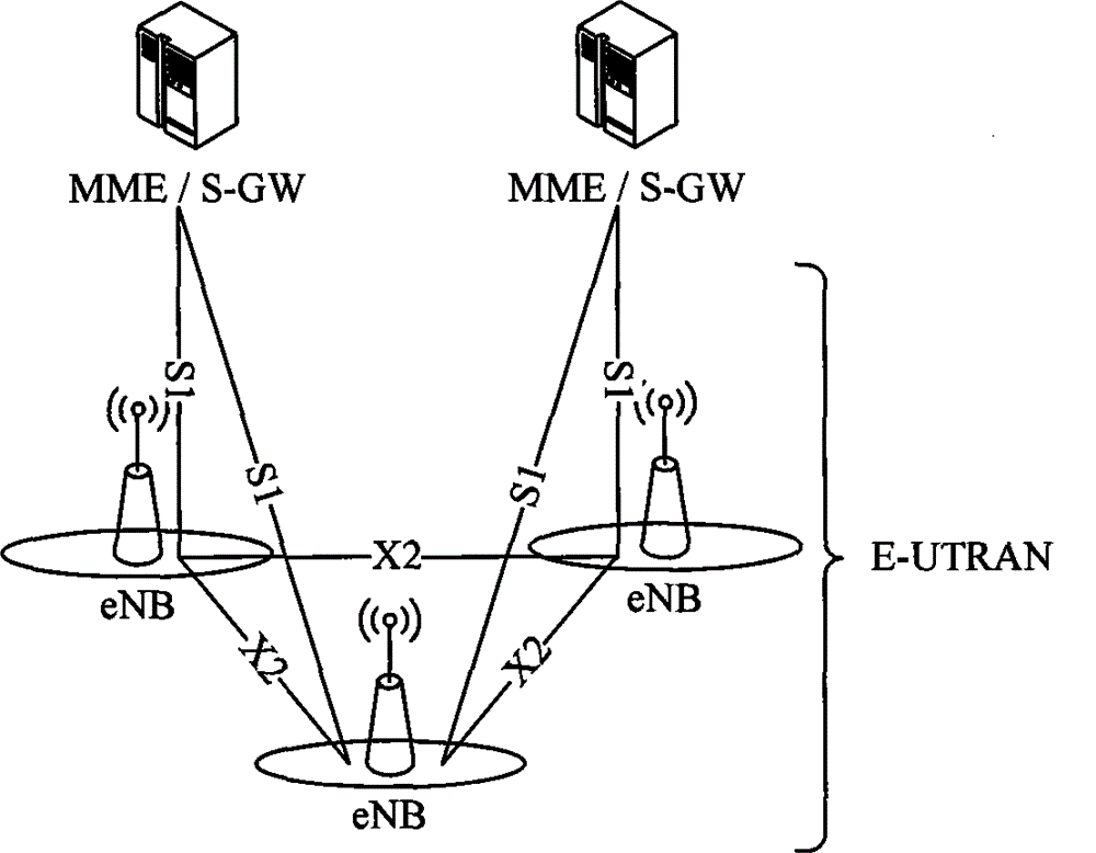 Status information acquiring method and system for base station participating in relaying in relay network