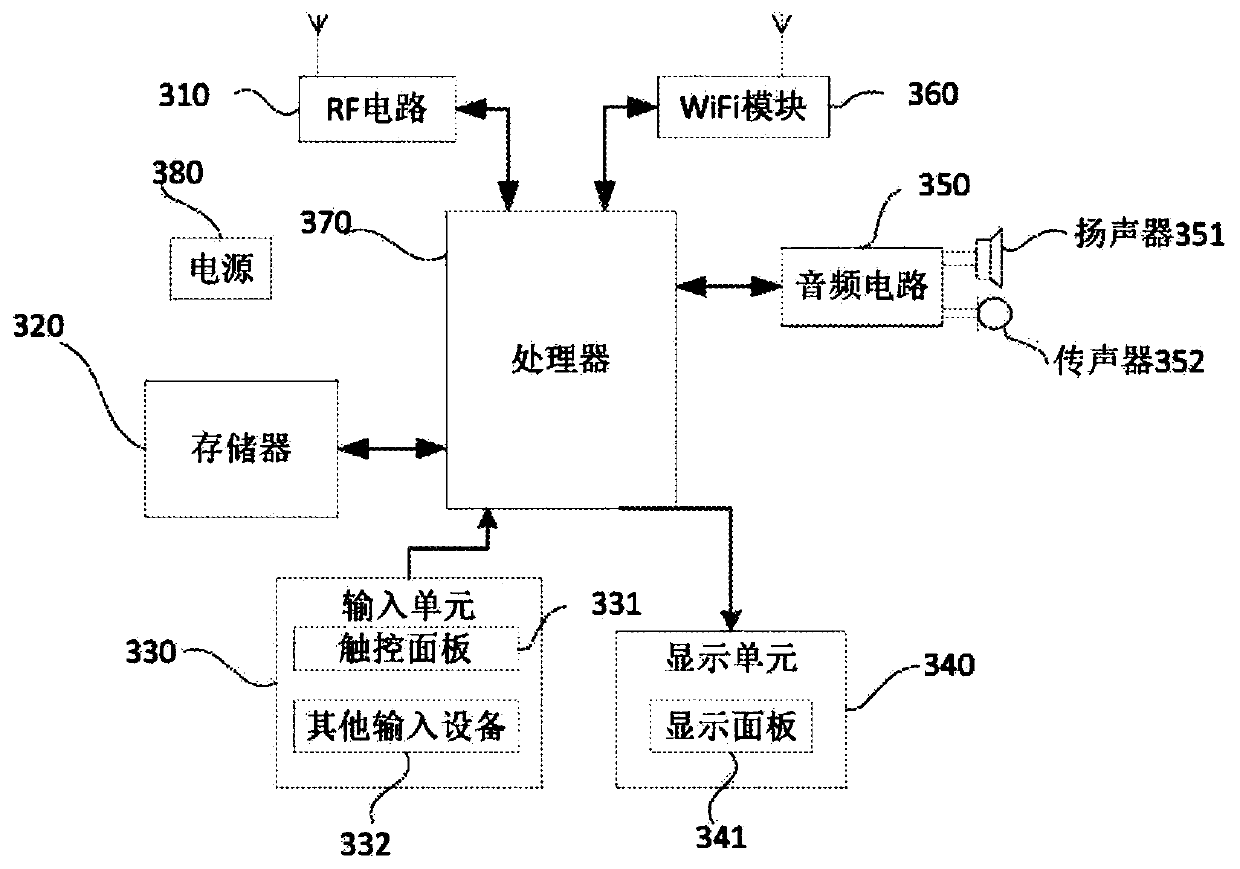 Image processing-based power transmission line safety interval measurement method, system and device