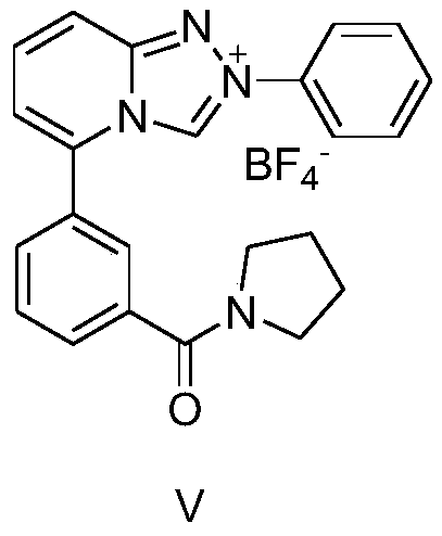 Pyrido[1,2-a][1,2,4]triazole carbene ligand as well as synthesis method and application thereof