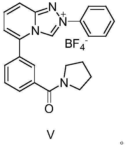 Pyrido[1,2-a][1,2,4]triazole carbene ligand as well as synthesis method and application thereof