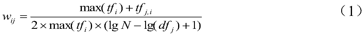 Text retrieval method based on matrix weighted association rules and mixed expansion of front and back components