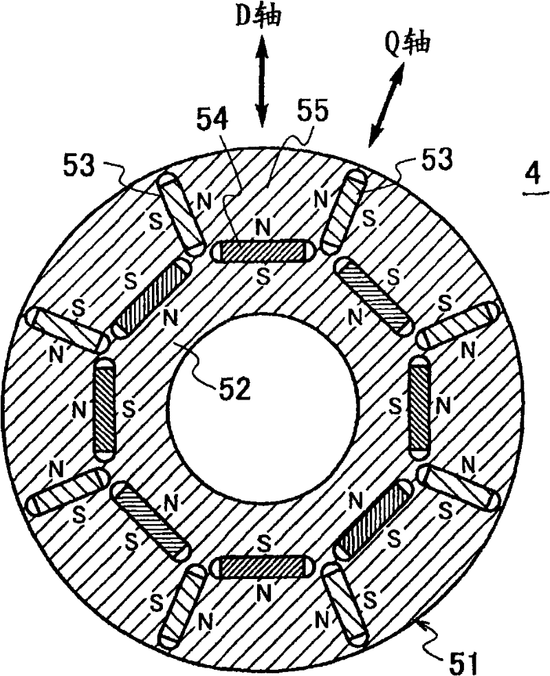 Variable magnetic flux motor drive system