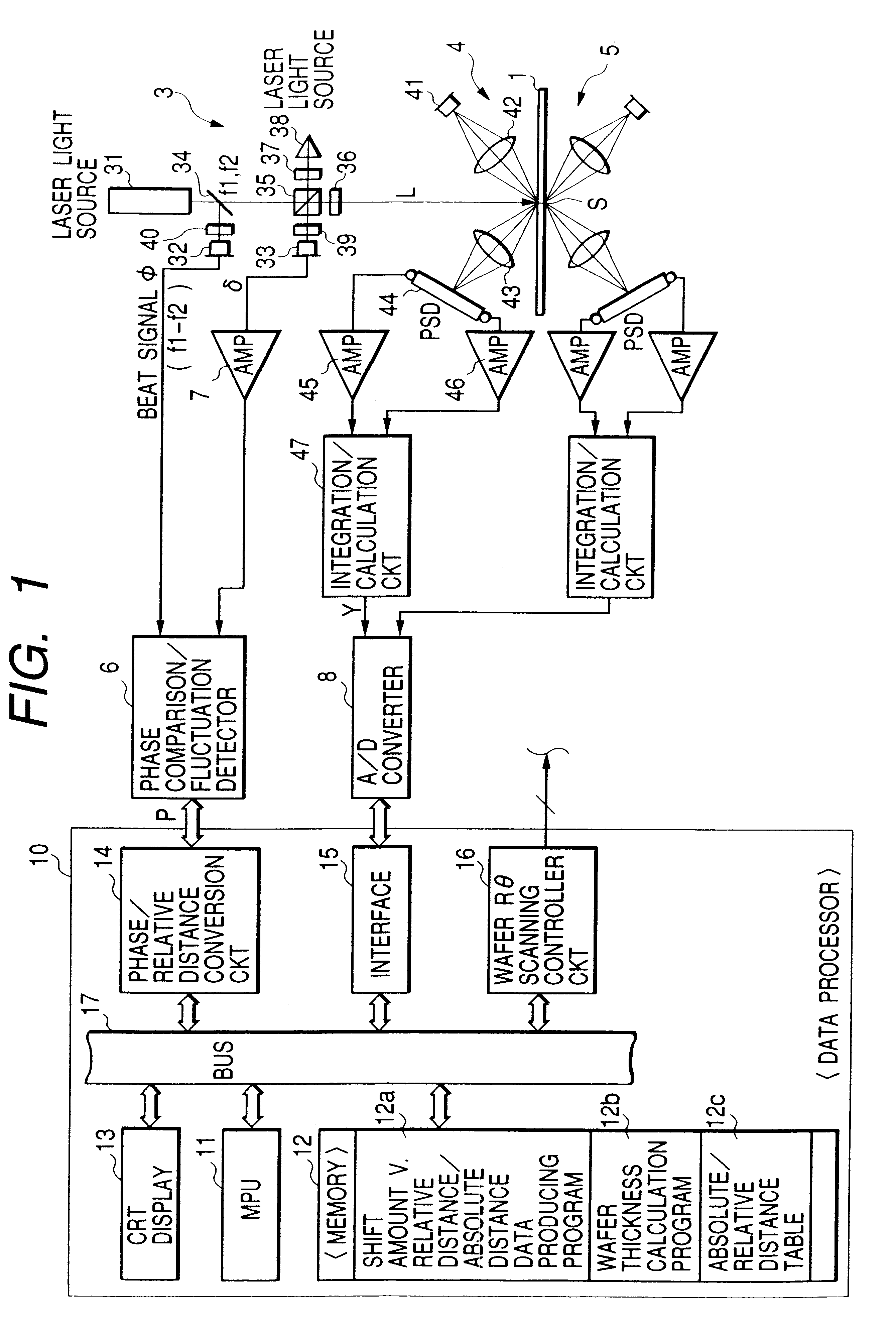 Wafer thickness measuring apparatus and detection method thereof
