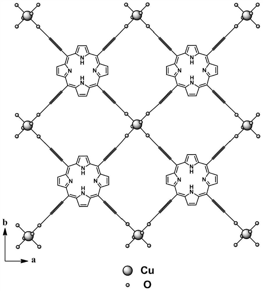 Ion-conductive metal-organic framework thin film chemical sensor and preparation method