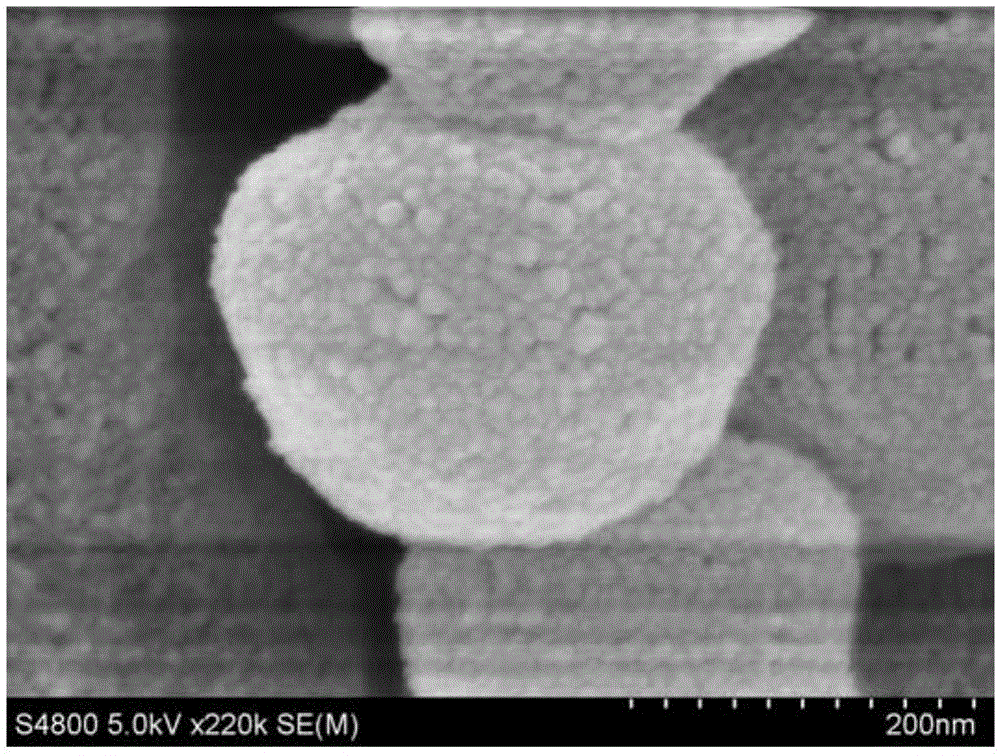 A two-step hydrothermal method for the preparation of mesoporous carbon-supported tio2 photocatalytic materials