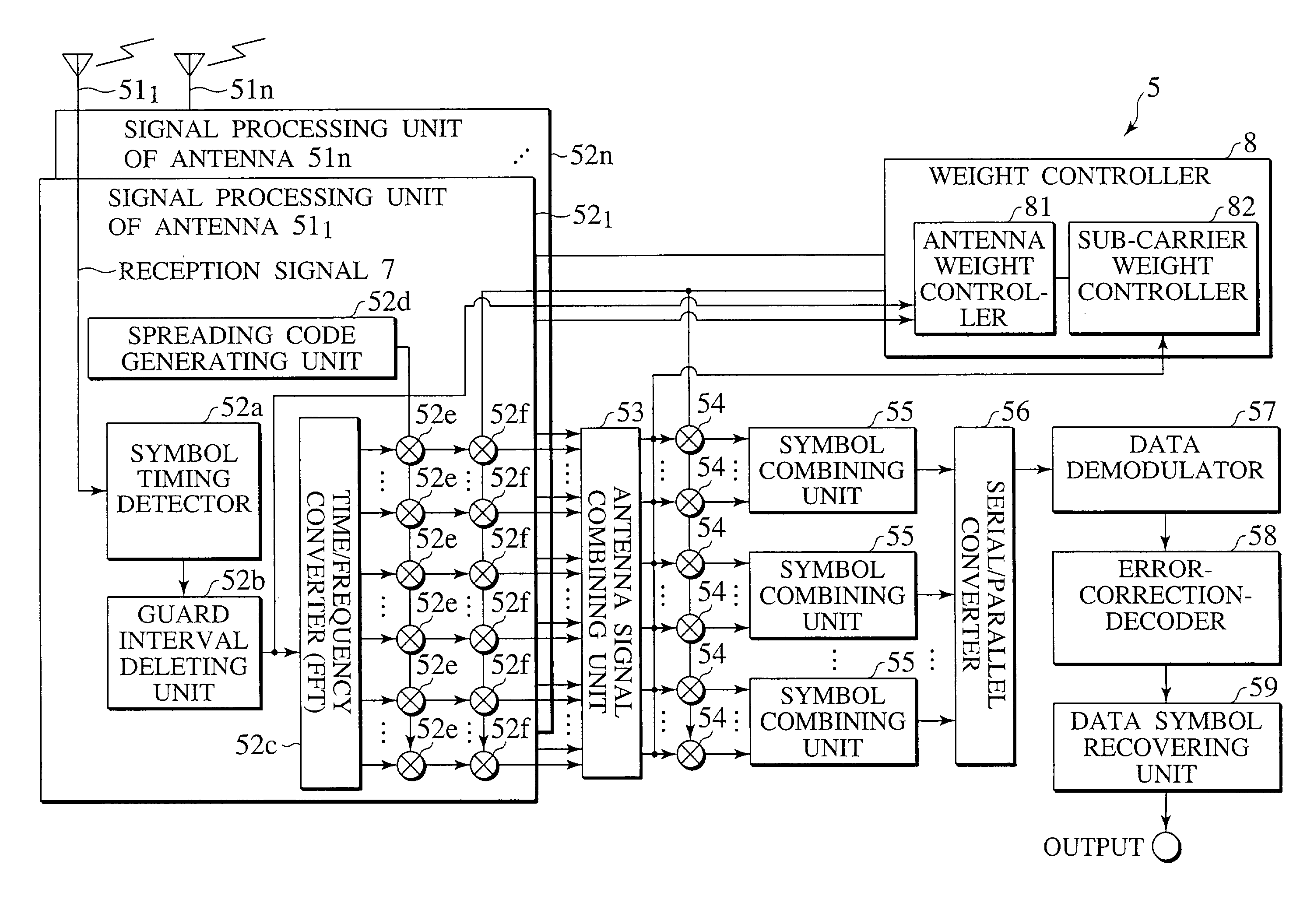 Receiver, transmitter, communication system, and method of communication