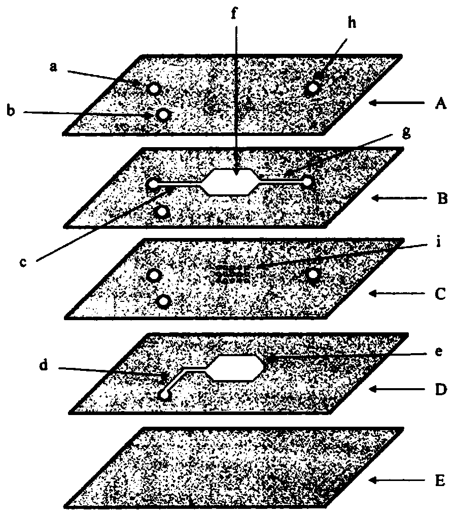 3D-printed microfluidic chip and emulsion generating device including the chip