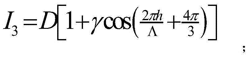 Method for detecting fabric defects by using computer