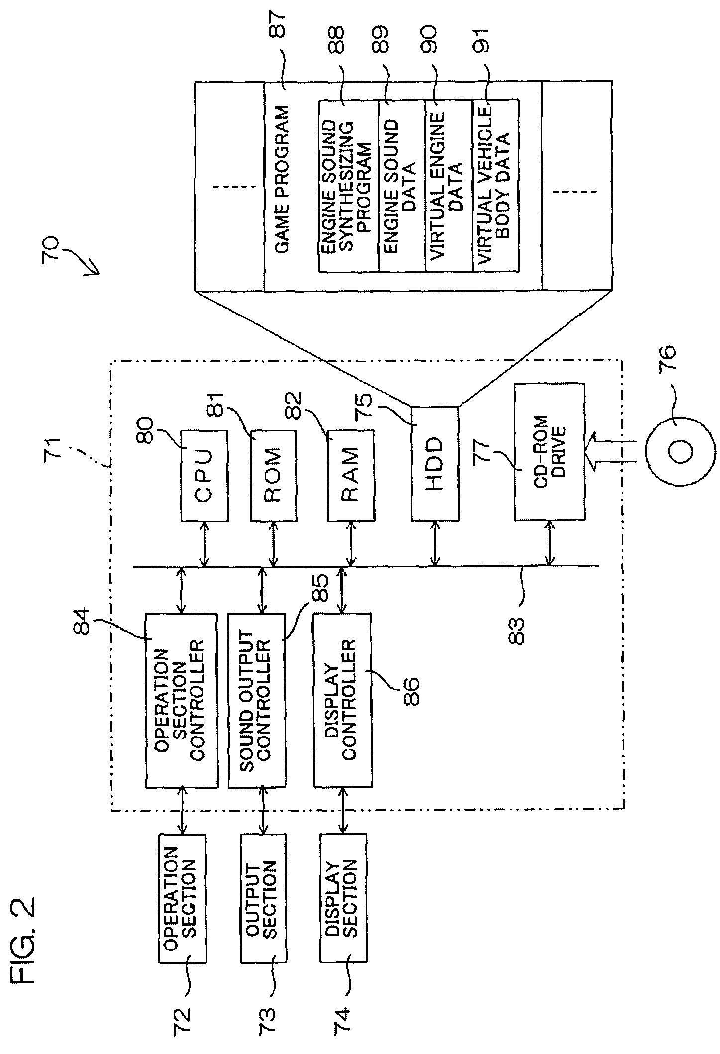 Engine sound synthesizer, motor vehicle and game machine employing the engine sound synthesizer, engine sound synthesizing method, and recording medium containing computer program for engine sound synthesis