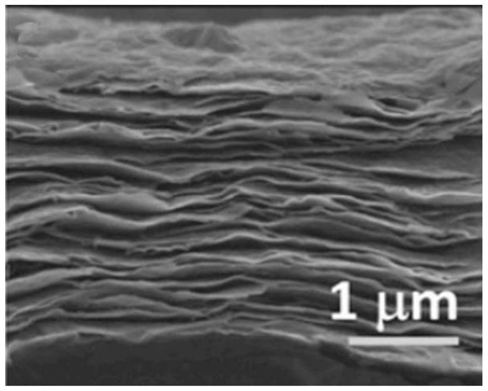 A kind of ceramic composite coating and preparation method thereof