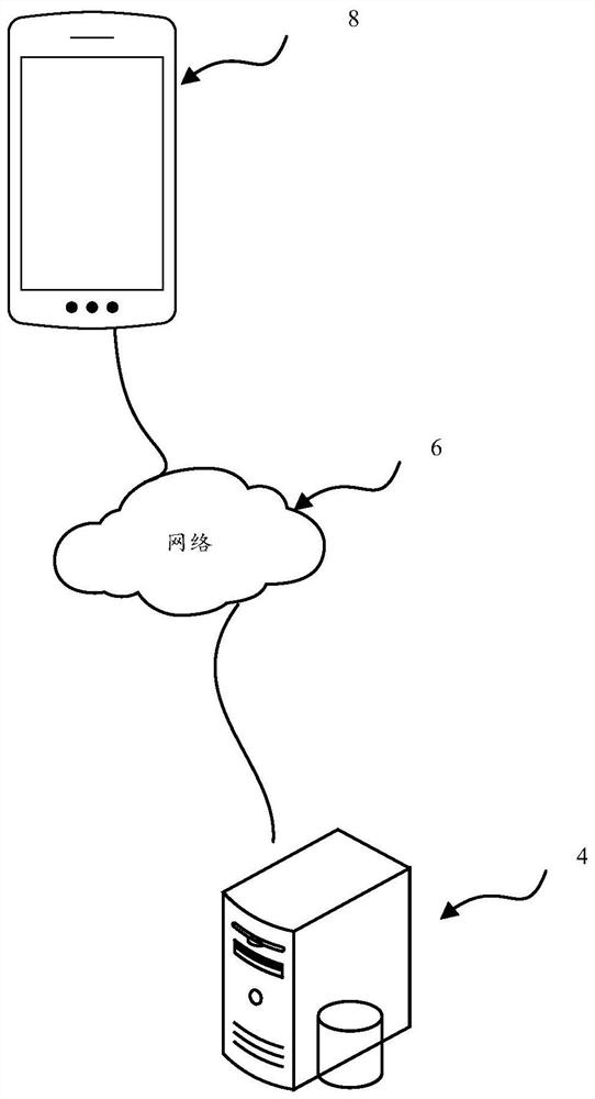 Animation playing method and device and computer equipment