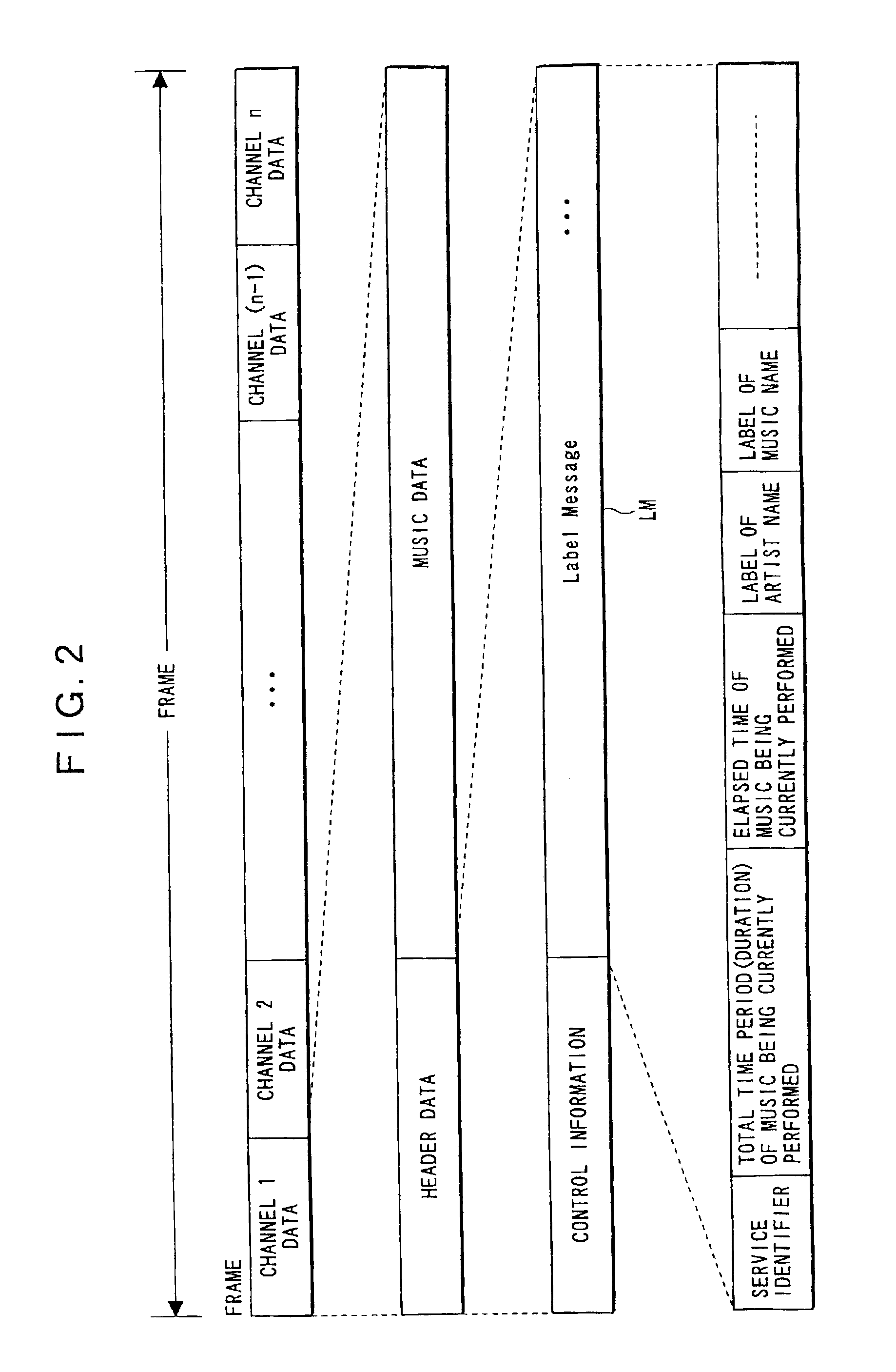 Broadcast receiver and channel scanning method