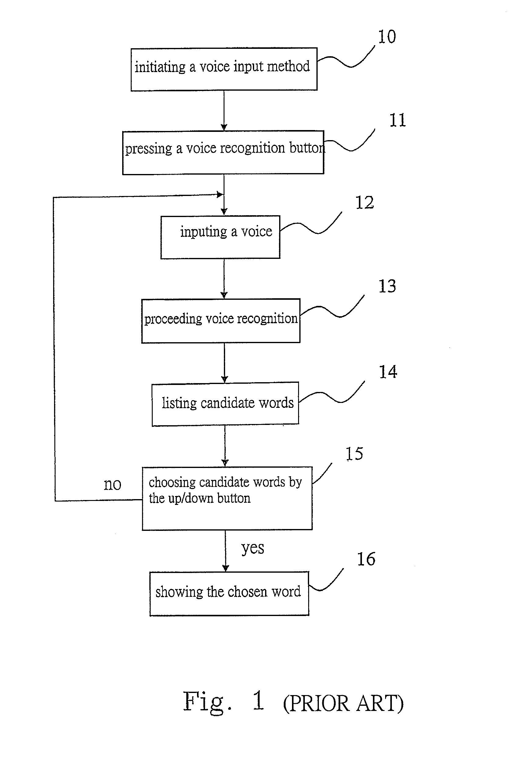 Voice input system and voice input method