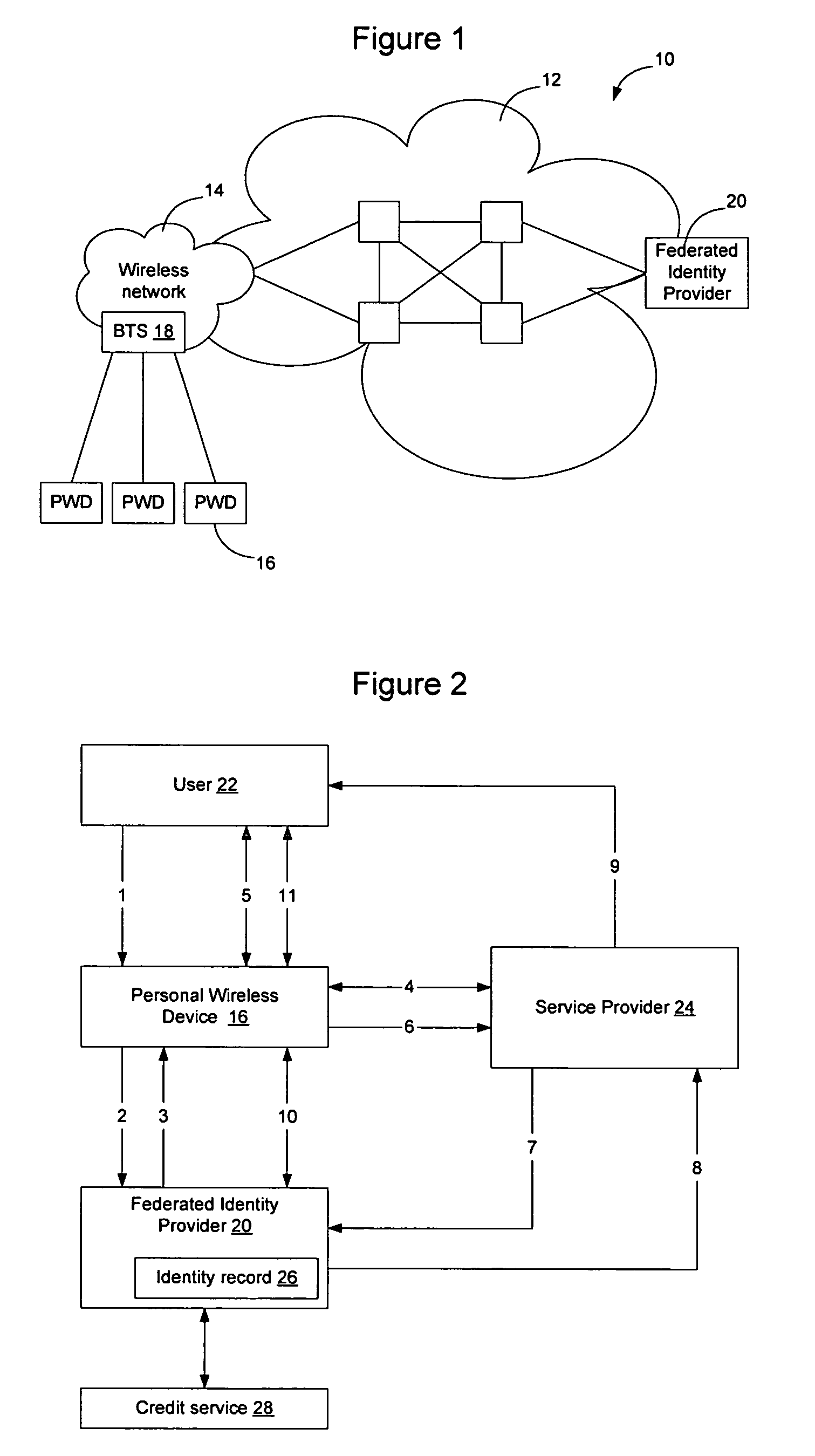 Method and apparatus for establishing a federated identity using a personal wireless device